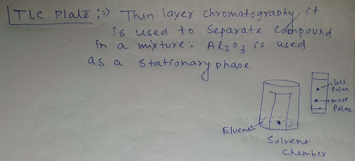 Chemistry homework question answer, step 1, image 1